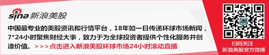 动量因子领跑美股：六月及二季度因子表现回顾